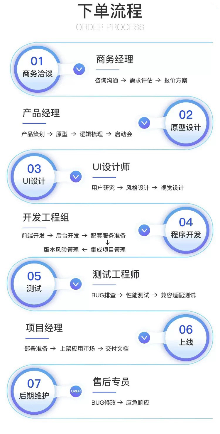 O1CN014MbhKK1uxEAwtOCxF_!!157746103.jpg